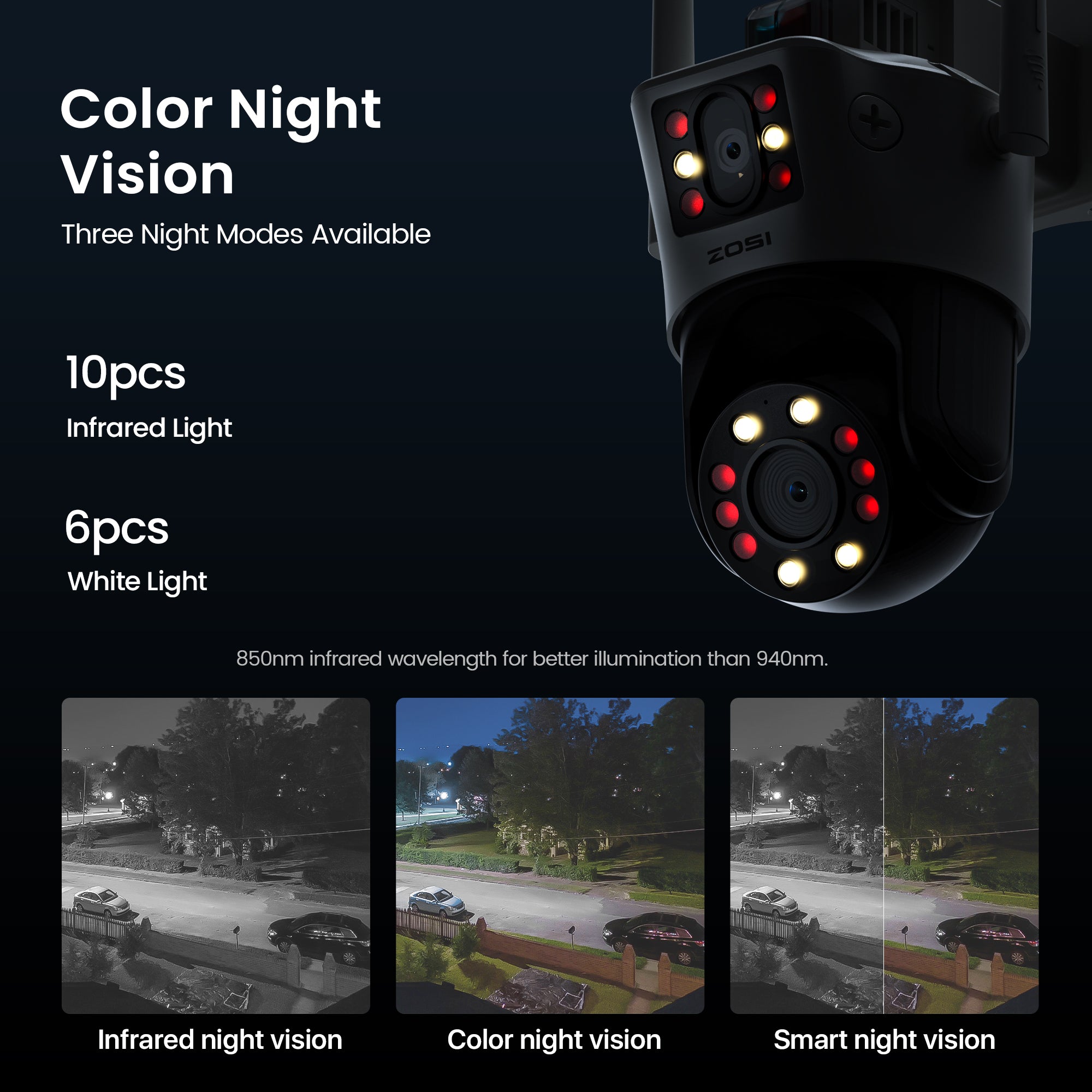 C298 PTZ Wifi Camera with Dual Lens(4MP+4MP) | Hybrid Zoom | ZOSI