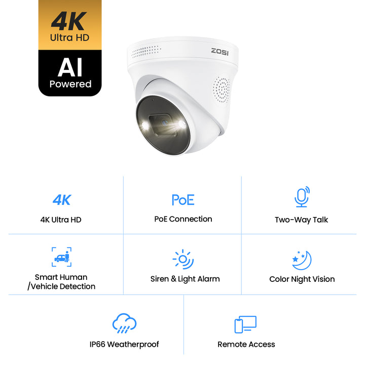 Mammoet 4K IP cameraset met 8 dome camera's Mammoet 4K IP cameraset met 8 dome camera's
