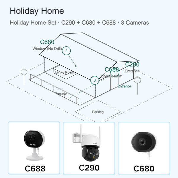 Holiday Home Camera Set – 3 WiFi Cameras for Vacation Rentals with Outdoor PTZ and No-Drill Window Camera, Night Vision, No Monthly Fee